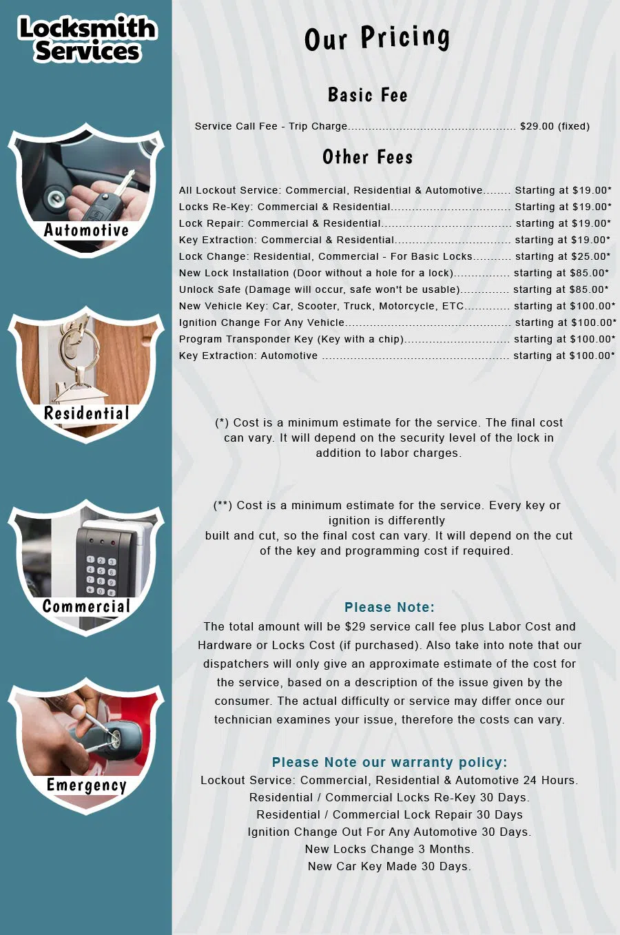 Metro Master Locksmith Lake Villa, IL 847-460-0667